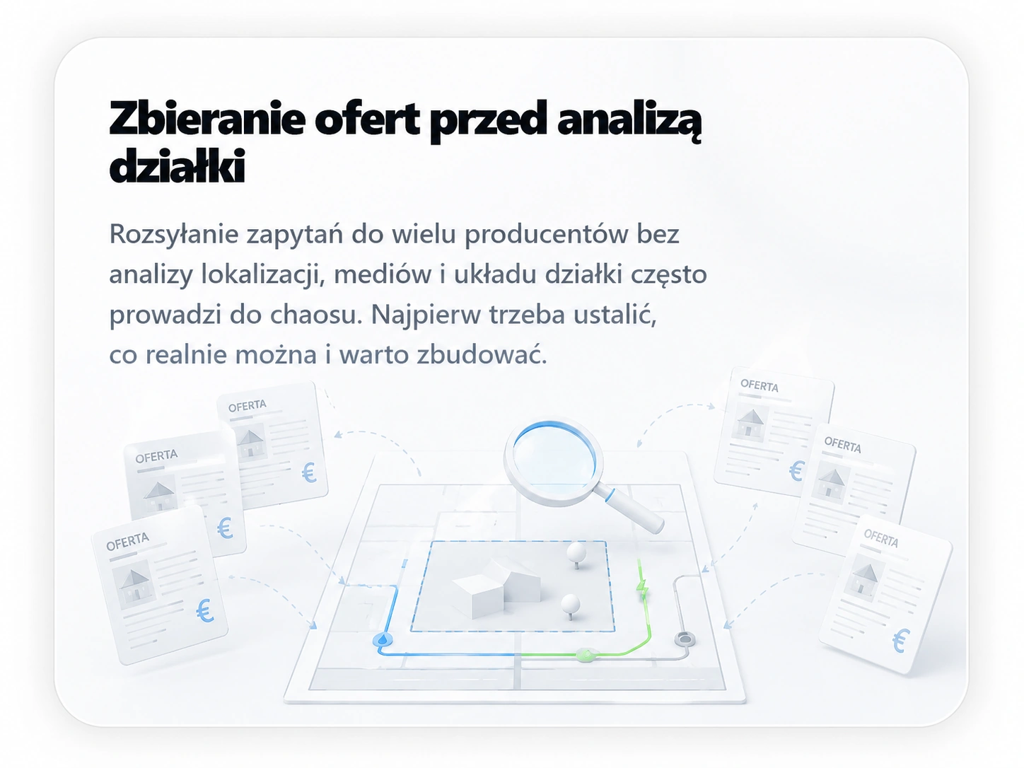Zbieranie ofert przed analizą działki — chaos przed sprawdzeniem lokalizacji.